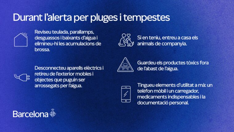 Activat el Pla Municipal d’Emergència a Barcelona per les pluges previstes