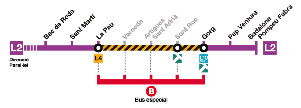 Suspensió del servei de l’L2 de metro entre La Pau i Gorg per obres a partir del 2 de novembre